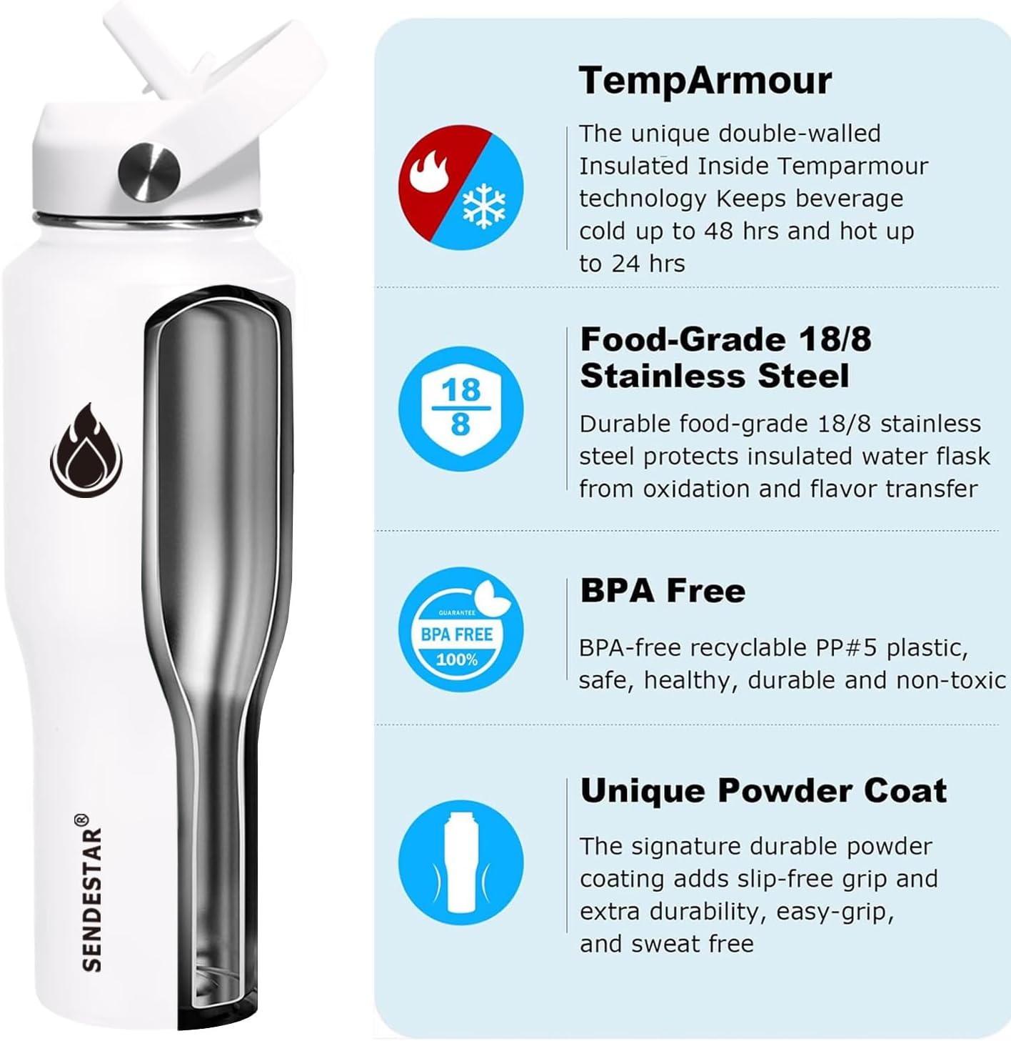 SENDESTAR 32oz Water Bottle Wide Mouth Stainless Steel Vacuum Insulated Double Wall with 2 Straw Lids Fit in Any Car Cup Holder