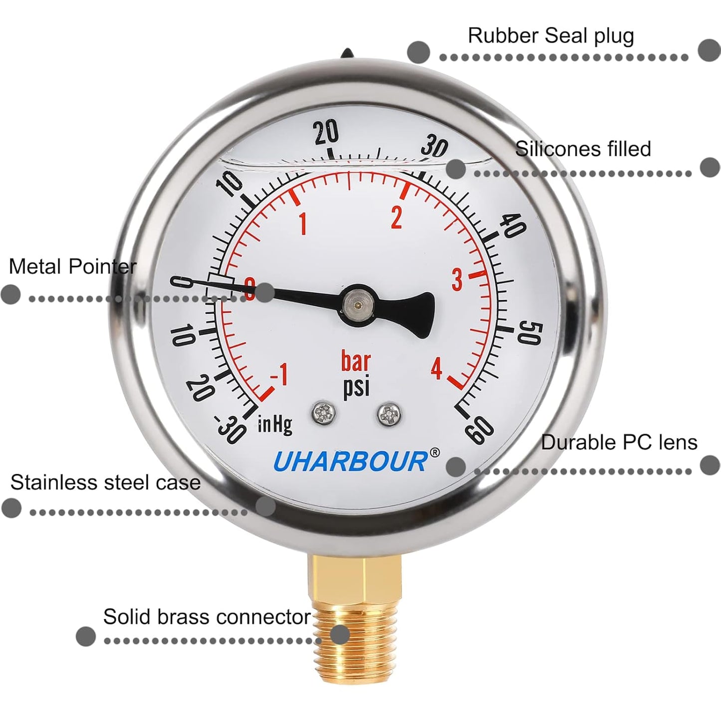 Glycerin Filled Pressure Gauge with 304 Stainless Steel Case, 2.5" Dial Size, 30InHg/60psi, High Accuracy, 1/4" NPT Center Lower Mount…