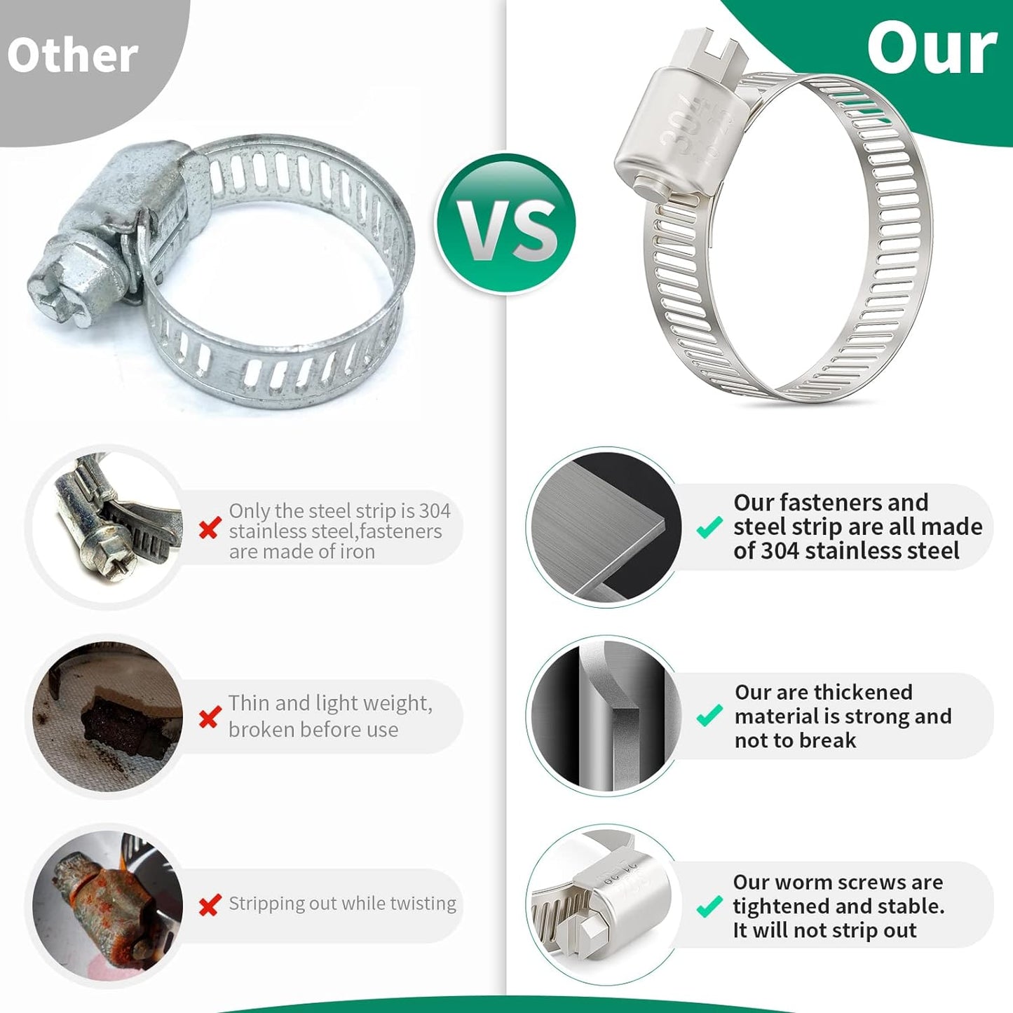 20PCS Hose Clamps Stainless Steel Adjustable 3/4"–1-1/8"(19-29mm) Worm Gear Hose Clamp, Heavy Duty Metal Small Hose Clamps for Automotive, Pipe, Radiator Plumbing, Fuel Line