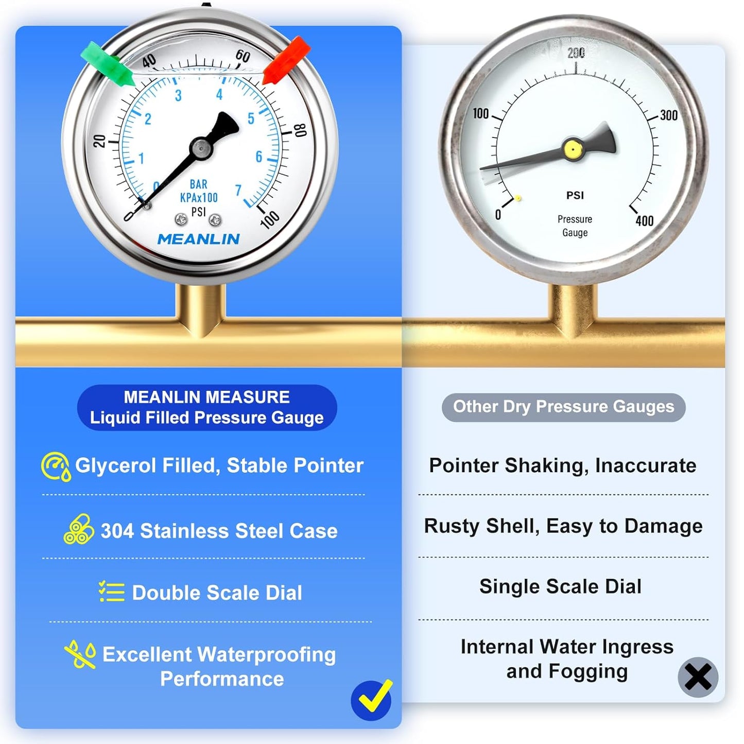 MEANLIN MEASURE 0~100Psi Liquid Filled Pressure Gauge 1/4" NPT 2.5" FACE DIAL Stainless Steel Glycerin Filled WOG Water Oil Air Back Mount (with 2PCS Snaps)