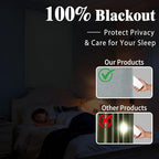 No-Drill 100% Blackout Shade - Image 2