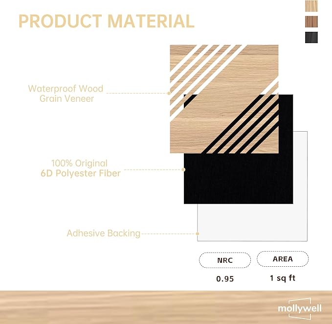 Mollywell Acoustic Panels, PVC Wood-Grain Decor, 12x12 Inch Carved Pattern - Image 7