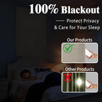 No-Drill 100% Blackout Shade - Image 2