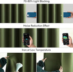 MIULEE Olive Green Back Tab Blackout Curtains 120 Inch Long 2 Panels Set - Image 5
