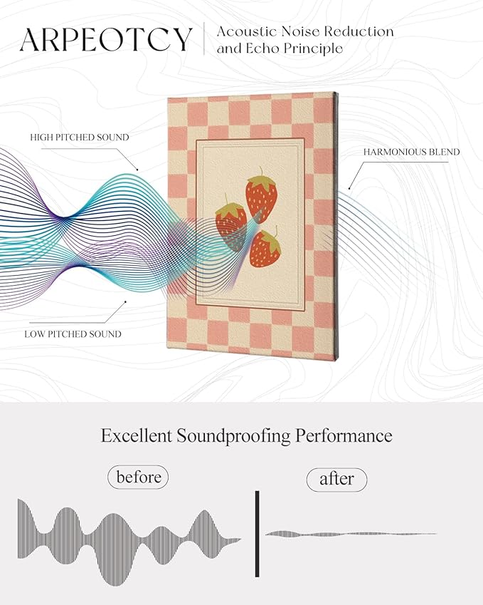 ARPEOTCY Acoustic Art Wall Panels - Image 7