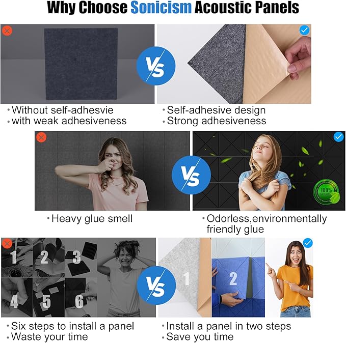 Sonicism 12 Pack X-Lined Acoustic Panels - Image 4