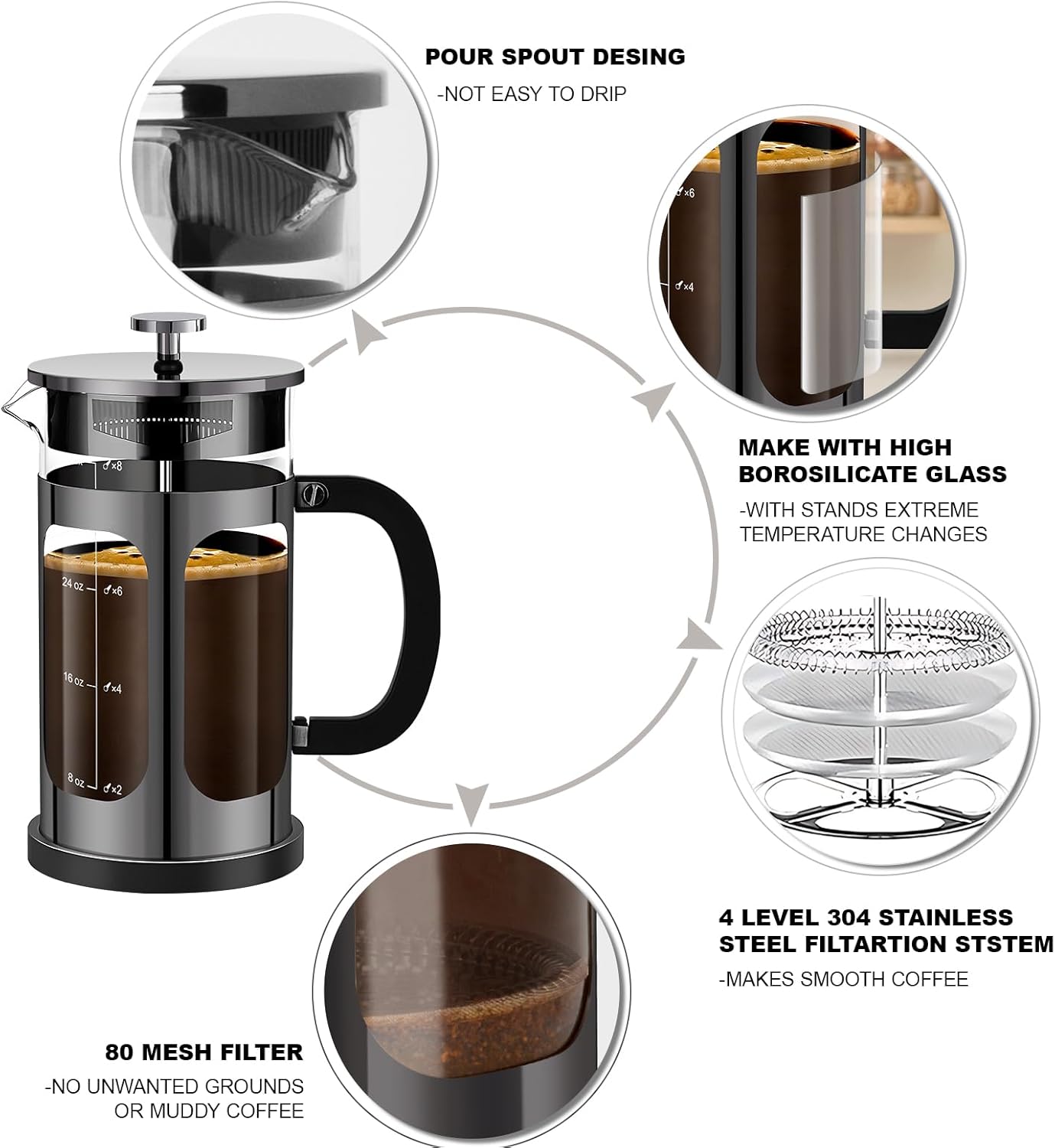 French Press Coffee Maker (34oz 1Quart 5-6Cup) Coffee Press, with 4 Filters System, Heat Resistant Thickness Borosilicate Glass, Cold Brew Coffee Tea Pot Gifts (Bright Black)