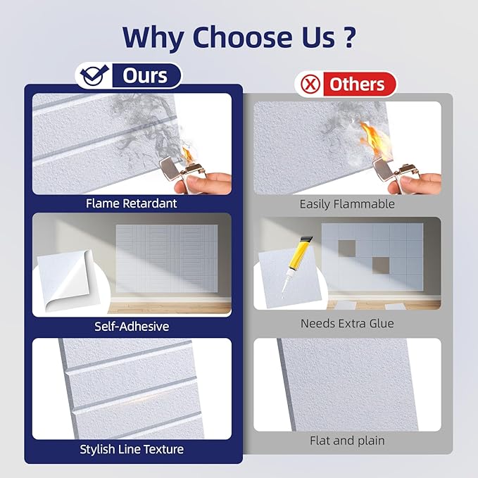Vieshful Self Adhesive Acoustic Panels – 12"x12"x0.4" High-Density Soundproof - Image 7