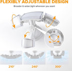 LUTEC 72W 7500LM LED Security Lights Motion Sensor Light Outdoor, 5000K Daylight - Image 7