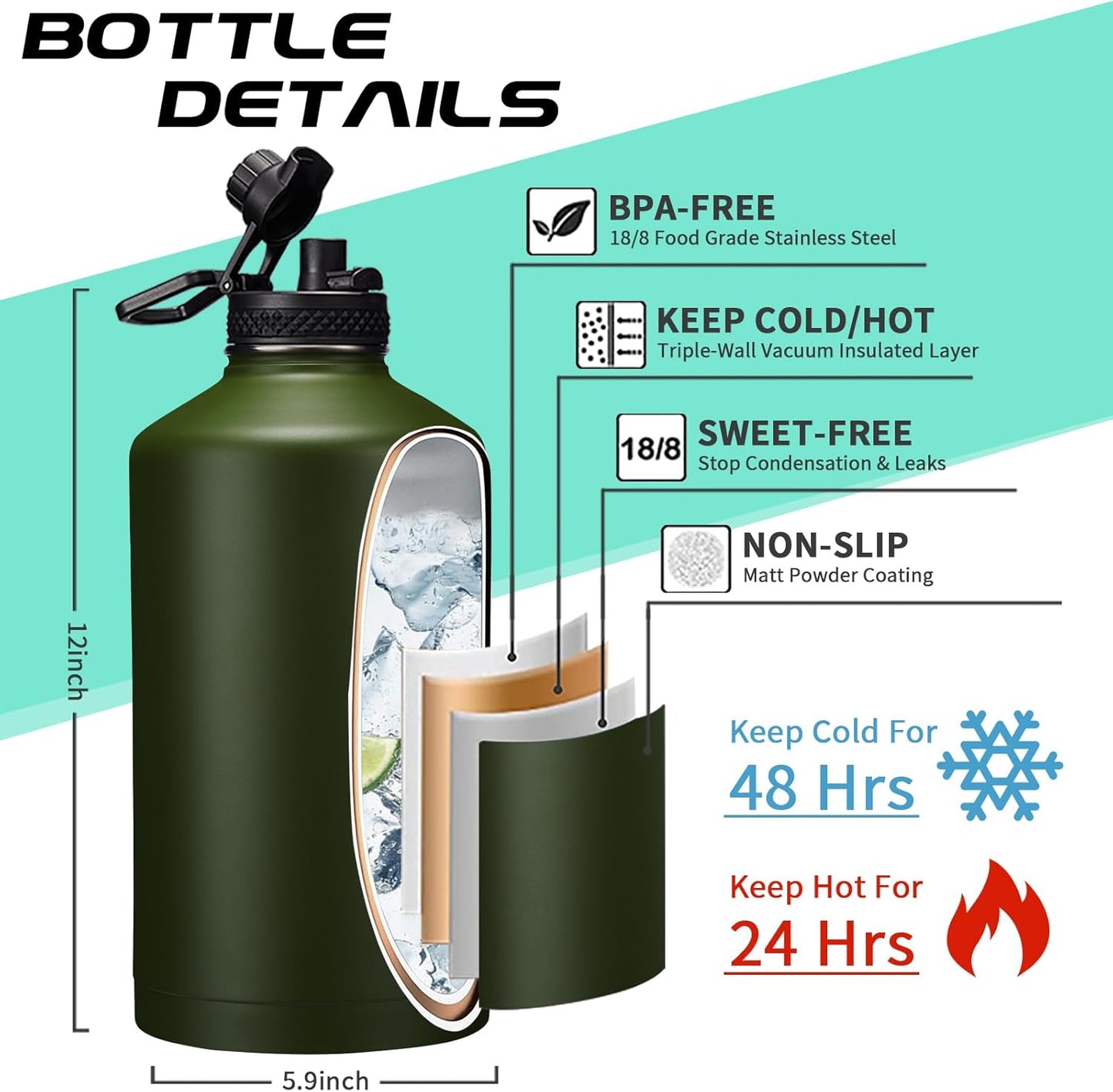 128 OZ Insulated Water-Bottles with Strap - 1 Gallon Water Jug with Straw & Spout Lid, Stainless Steel Large Water Bottle Leak Proof, Cold-48h Hot-24h Metal Water Flask w/Paracord Handle, Carrier Bag
