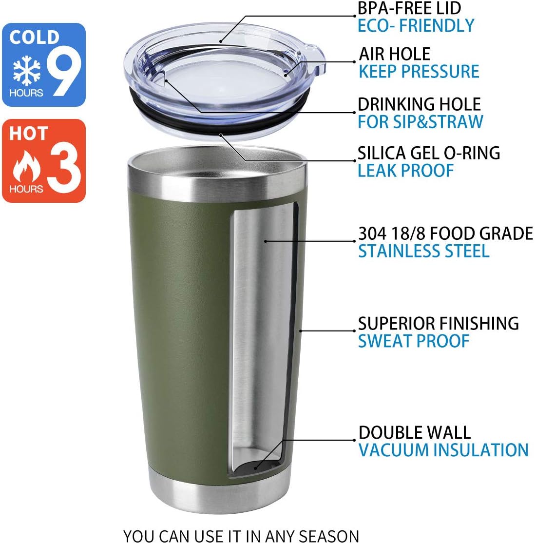 HASLE OUTFITTERS 20oz Tumblers Bulk Stainless Steel Cup with Lid Double Wall Vacuum Insulated Coffee Mug for Cold & Hot Drinks 1 Pack, Army Green