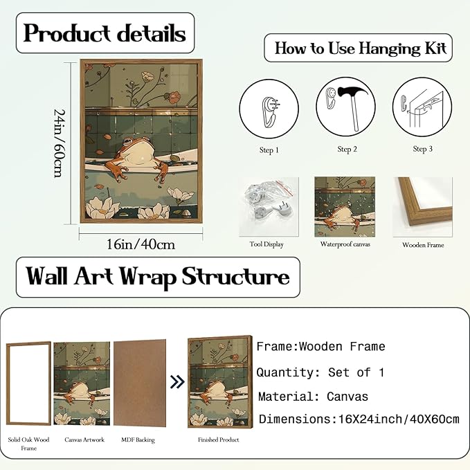 Funny Japanese Frog Bathroom Wall Art Whimsical Frog in Bathtub Wall Decor - Image 3