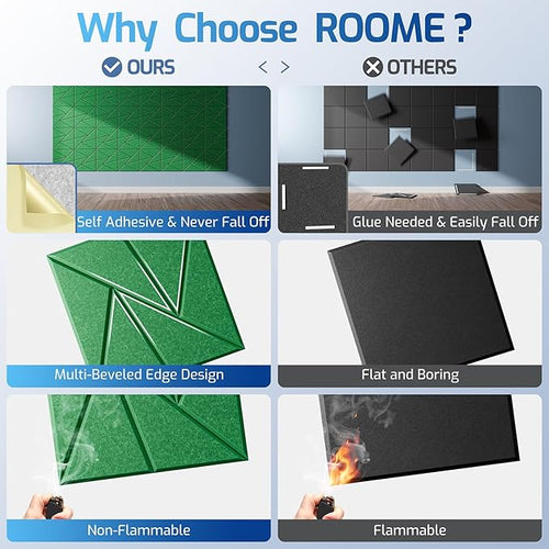 12 Pack Acoustic Panels with Self-Adhesive, Sound Panels High Density, - Image 2