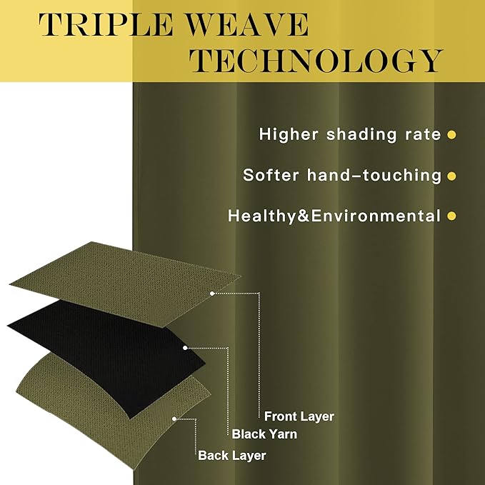 NICETOWN Blackout Curtains 72 inches Long, Grommet Privacy Window Treatment - Image 3
