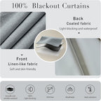 Self-Adhesive Total 100% Blackout Window Treatment - Image 4