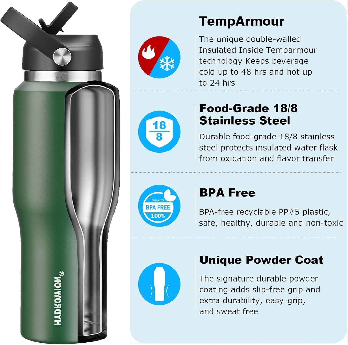 HYDROWION Water Bottle Insulated,32oz Water Bottles Straw Lid, Spout Lid and Flex Cap, Tumbler Flask (Cold for 48 Hrs, Hot for 24 Hrs), Leakproof Travel Thermo Mug, Fit Any Car Cupholder, Olive