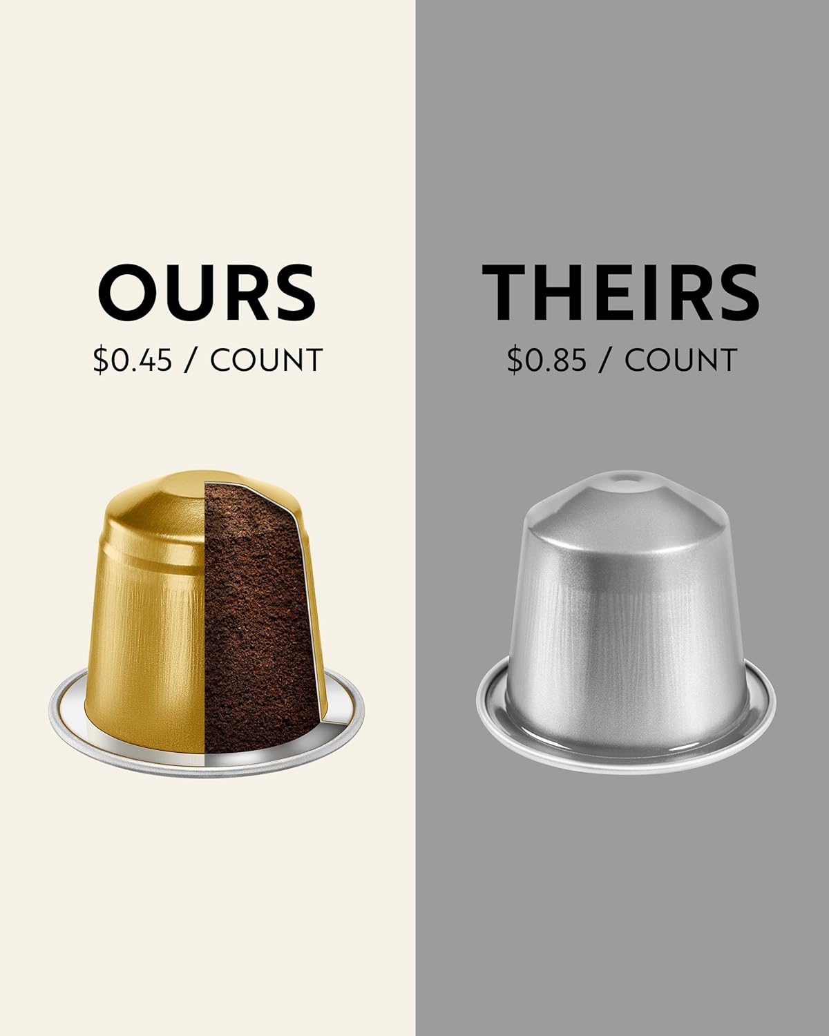 ROSSO CAFFÈ 120 Espresso Coffee Pods for Nespresso Original Machines, Premium Capsules, Variety Value Pack 6 Flavors, Rich Breakfast to Intense Roasts