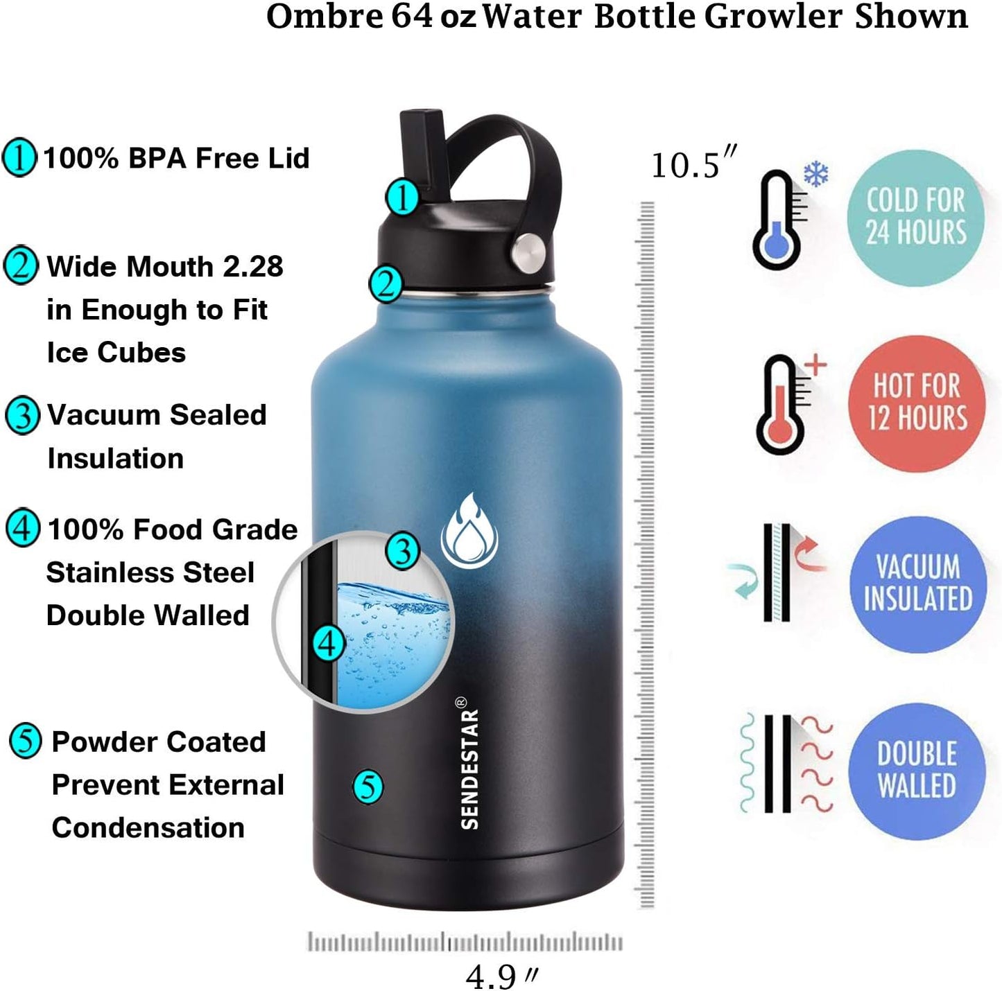 SENDESTAR Water Bottle 64oz Double Wall Vacuum Insulated Leak Proof Stainless Steel Sports Water Bottle—Wide Mouth with New Flex Straw Lid & Spout Lid (Deep Blue&Black)