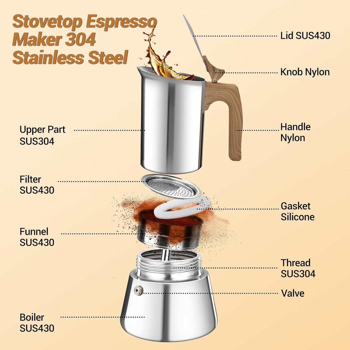 No Coating 4 Cup Moka Pot Thickened 304 Stainless Steel Stovetop Espresso Coffee Maker 200ml 6.8oz Mocha Percolator Greca Cuban Ideal for Making Rich Authentic Italian Café