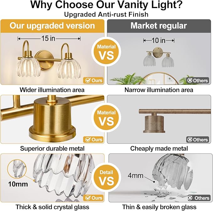 Bathroom Vanity Light, Brushed Gold Vanity Lights - Image 2