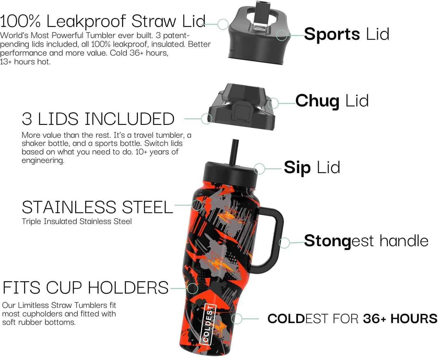 Coldest 40 oz Tumbler with Handle and Straw - 100% Leak Proof Insulated Tumbler with Lid and Straw (3 Lids) - Stainless Steel Tumblers for Women & Men - Cup Holder Friendly Base, 46 oz (Savage Red)