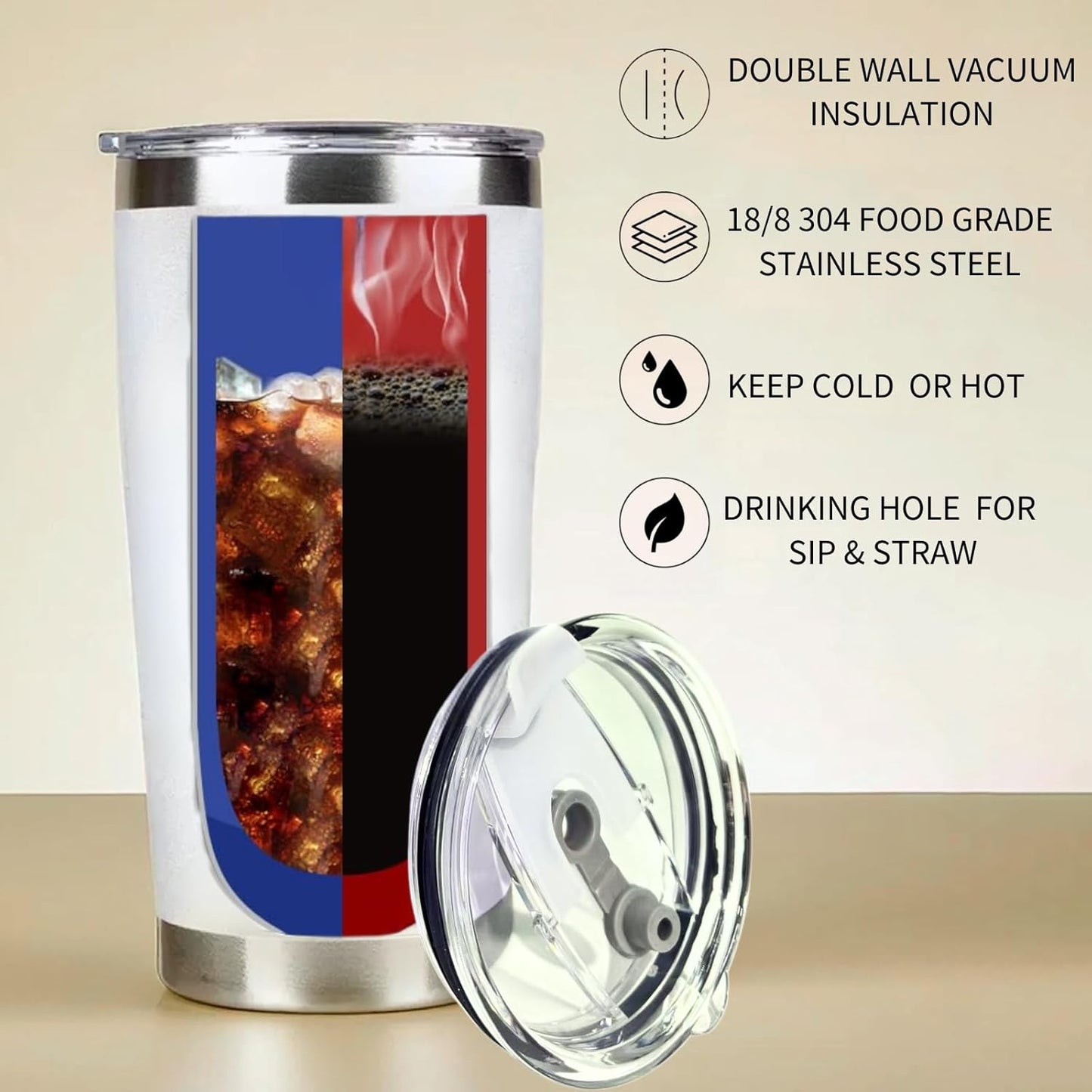 Birthday Gifts for Mom - 20 oz Stainless Steel Insulated Coffee Tumbler with Lid - Mom Birthday Gifts from Daughter Son, Mothers in Law, Mama, Grandma Gift Ideas, Tumblers for Women