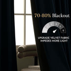 NICETOWN Blue Velvet Curtains 102 inches Long - Image 4