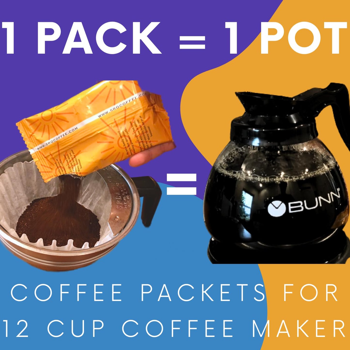 Sarasota Coffee Ground Packets | Gift Set Assorted Variety Sampler Packs | Medium, Colombian, & Dark Roast | Gourmet Low Acid Mold Free Individual Pouches for 12 Cup Coffee Maker | 2 Oz Bags, 12 Count