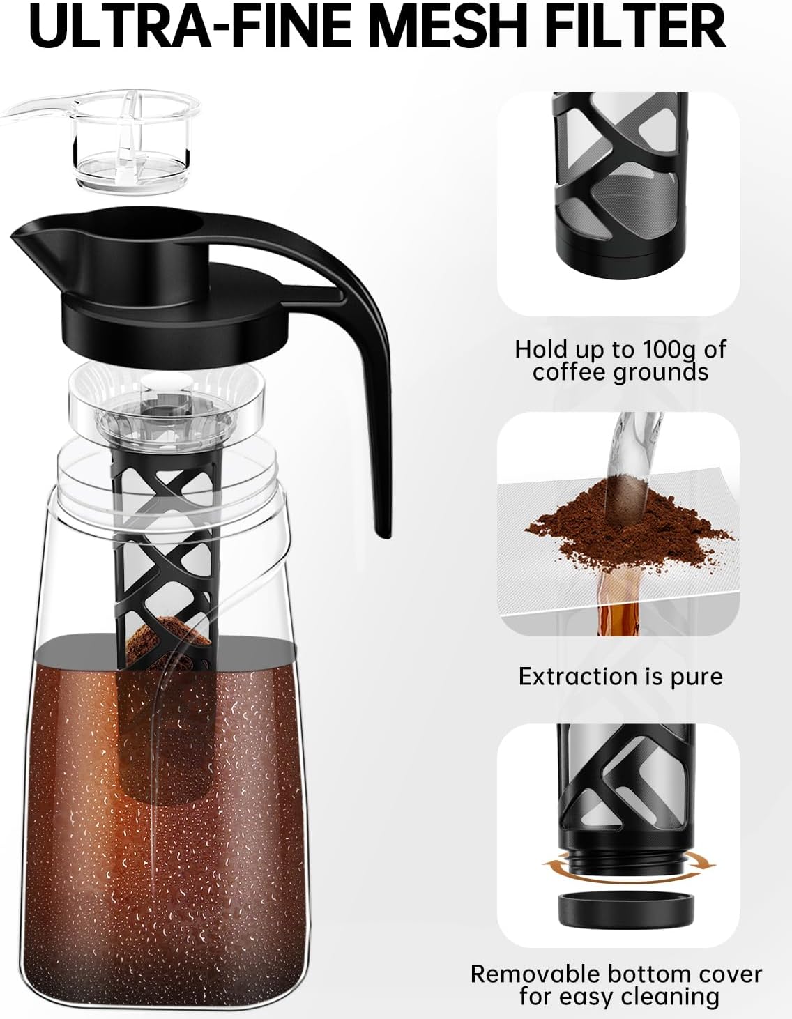 Cold Brew Coffee Maker, 70 oz (2100 ml) BPA Free Tritan Pitcher, Iced Coffee Maker and Tea Brewer, 100% Leak-Proof, Easy to Clean Reusable Mesh Filter, Black