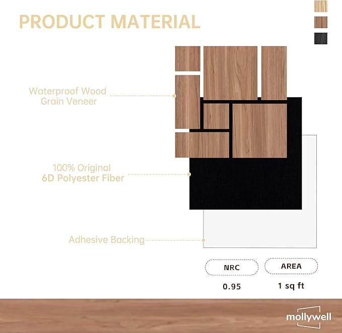 Mollywell Acoustic Panels, PVC Wood-Grain Decor, 12x12 Inch Carved Pattern - Image 7