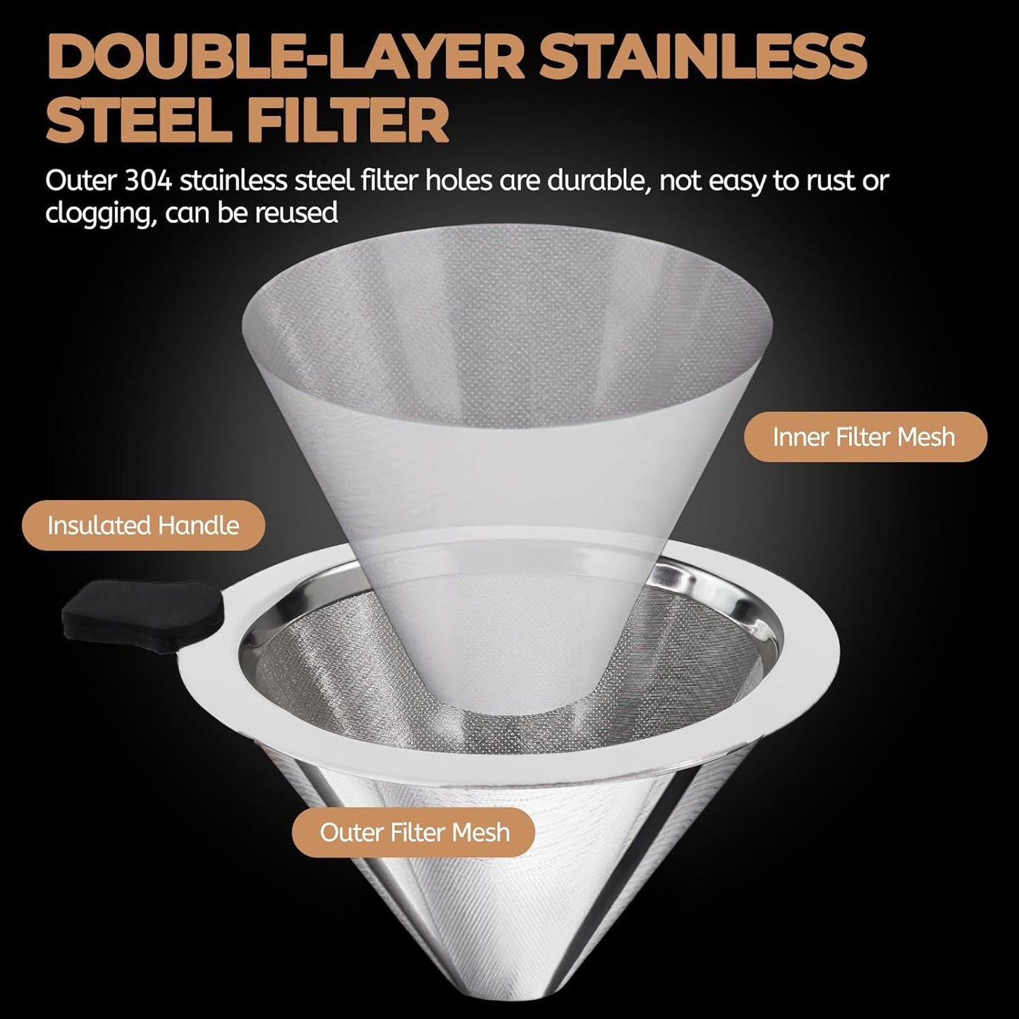 Pour Over Coffee Maker 1000ml with 304 Stainless Steel Filter and Wooden Collar Holder Borosilicate Glass Drip Coffeemaker Server Set Clear Hand Brew Dripper Carafe for Home Camping Travel 33.8oz