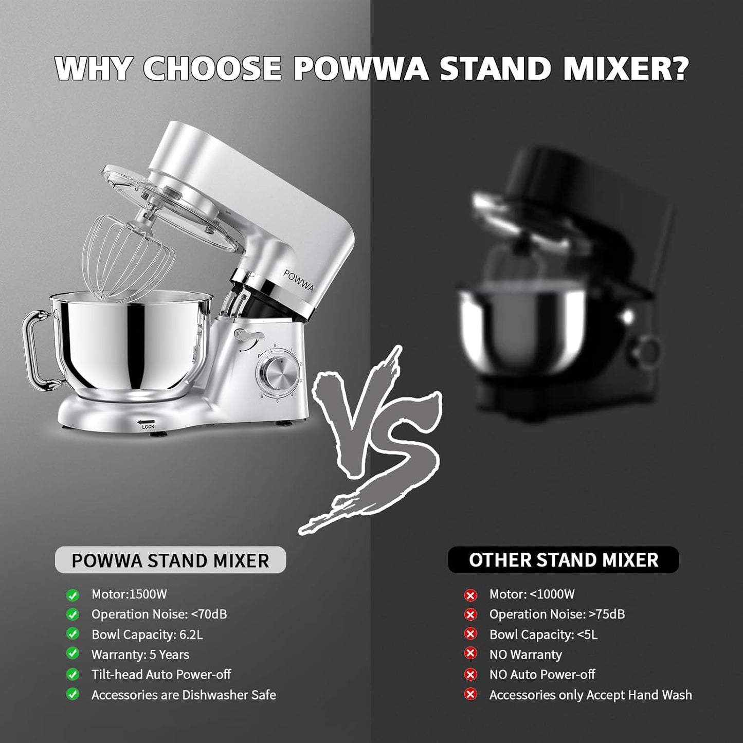Stand Mixer, POWWA 7.5 Quart Electric Mixer, 6+1 Speed 660W Tilt-Head Kitchen Food Mixers with Whisk, Dough Hook, Mixing Beater & Splash Guard for Baking, Cake, Cookie (Silver-with Handle)