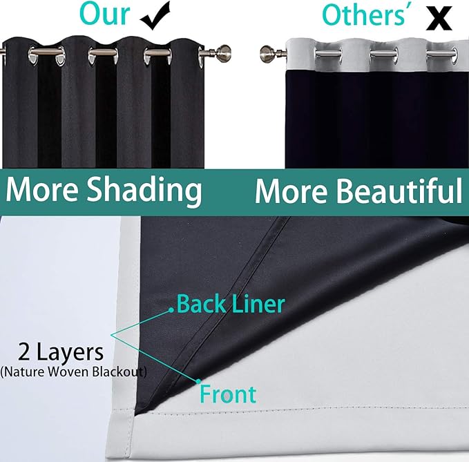 Yakamok 100% Blackout Curtains 108 Inches Long, 2 Thick Layers Thermal - Image 5