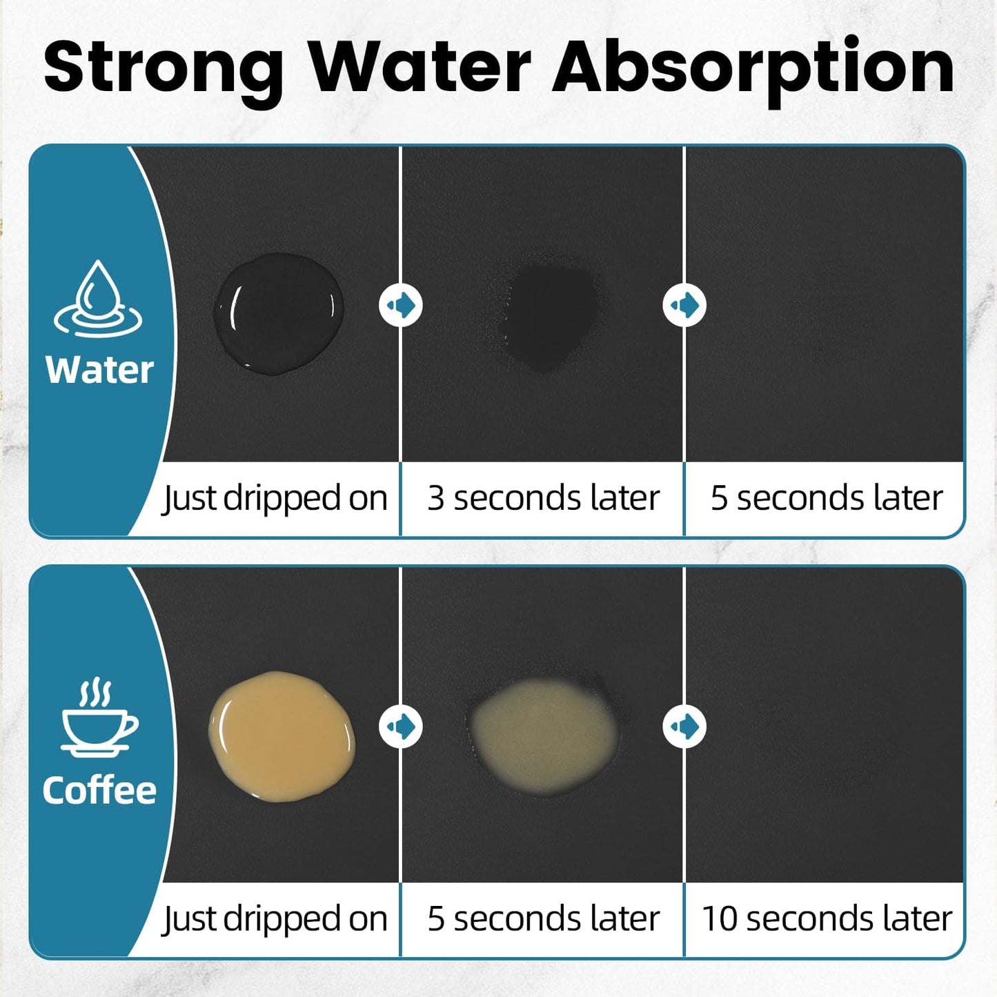 PoYang 31.5"x17" Coffee Mat X-Large, Coffee Bar Accessories for Countertop, Absorbent Dish Drying Mat, Anti-Slip and Hide Stain Pad for Espresso Machine, Espresso Maker and Kitchen Counter, Black