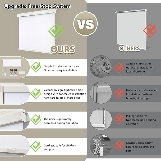 SUNOFF Cordless Blackout Roller Shades Blinds - Image 4