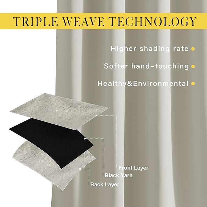 NICETOWN Short Cafe Curtain 54 inch Length, Window Treatment Thermal Insulated - Image 3