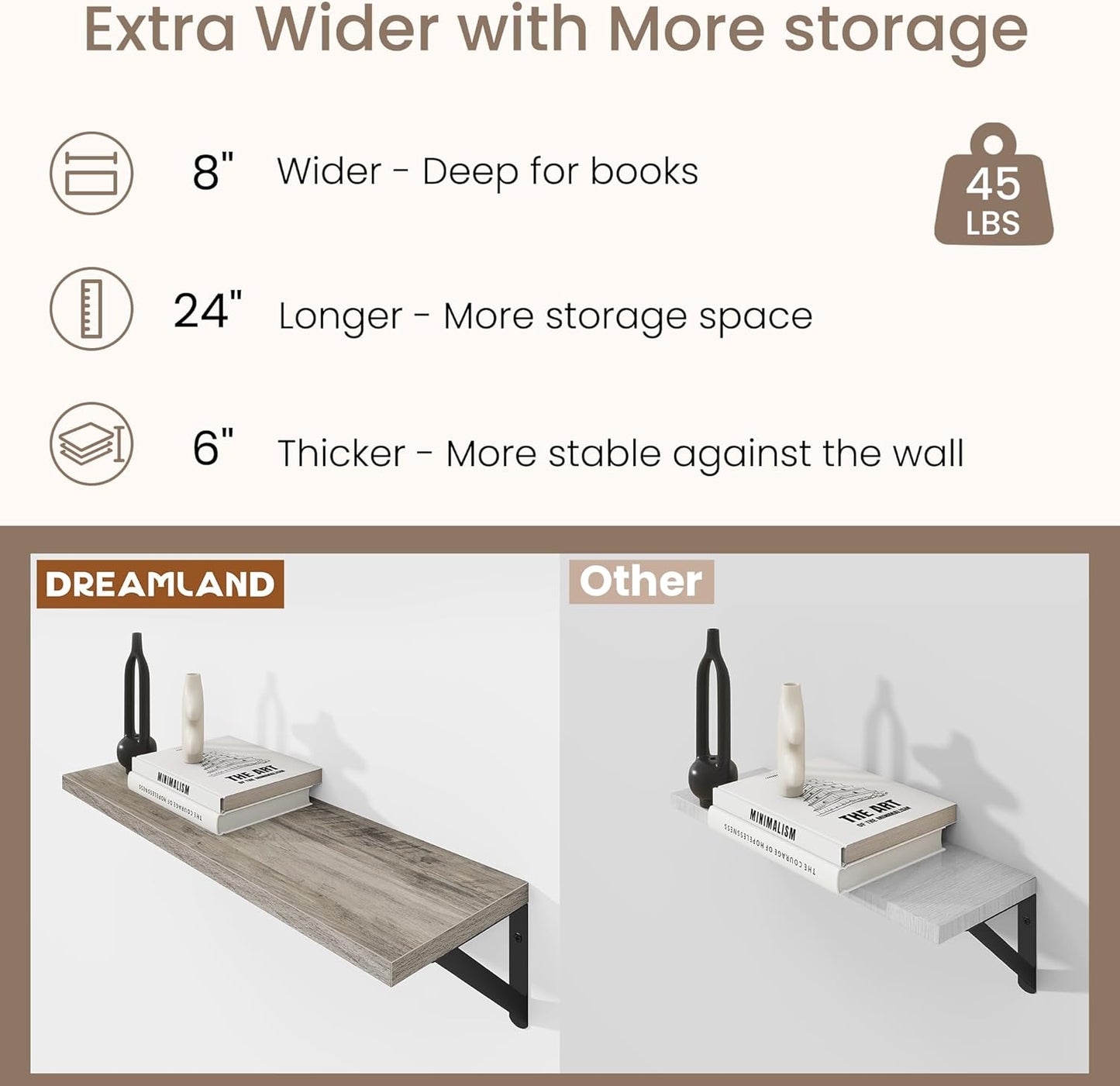 Dreamland Grey Floating Shelves for Wall, 24W x 8D Wall Mounted Shelves Set of 2, Wide Display Ledge Shelf with Sturdy Metal Brackets for Living Room, Bathroom, Bedroom and Kitchen