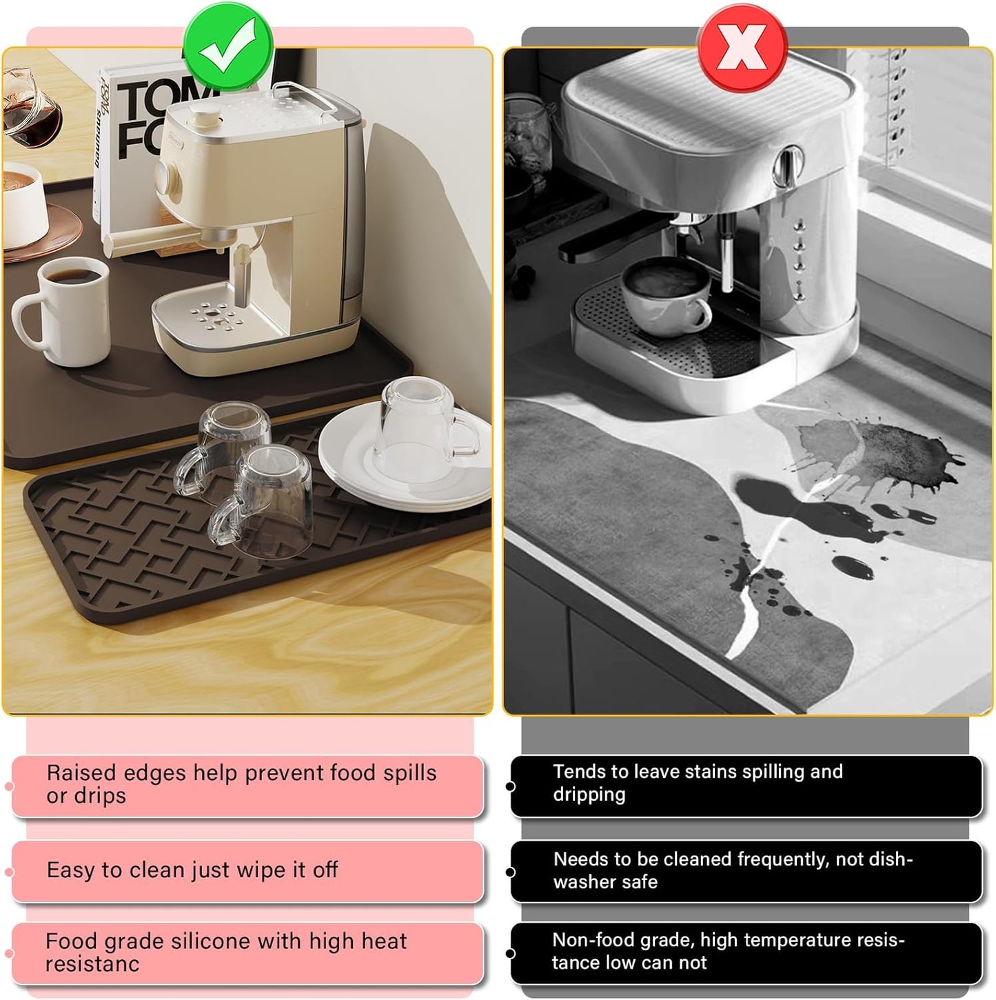 Silicone Coffee Mat - Removable Bar Mat with Concave and Convex Design, Leak-Proof and Non-Slip, Suitable for Use Under the Coffee Machine to Keep the Countertop Clean (brown24"x16")