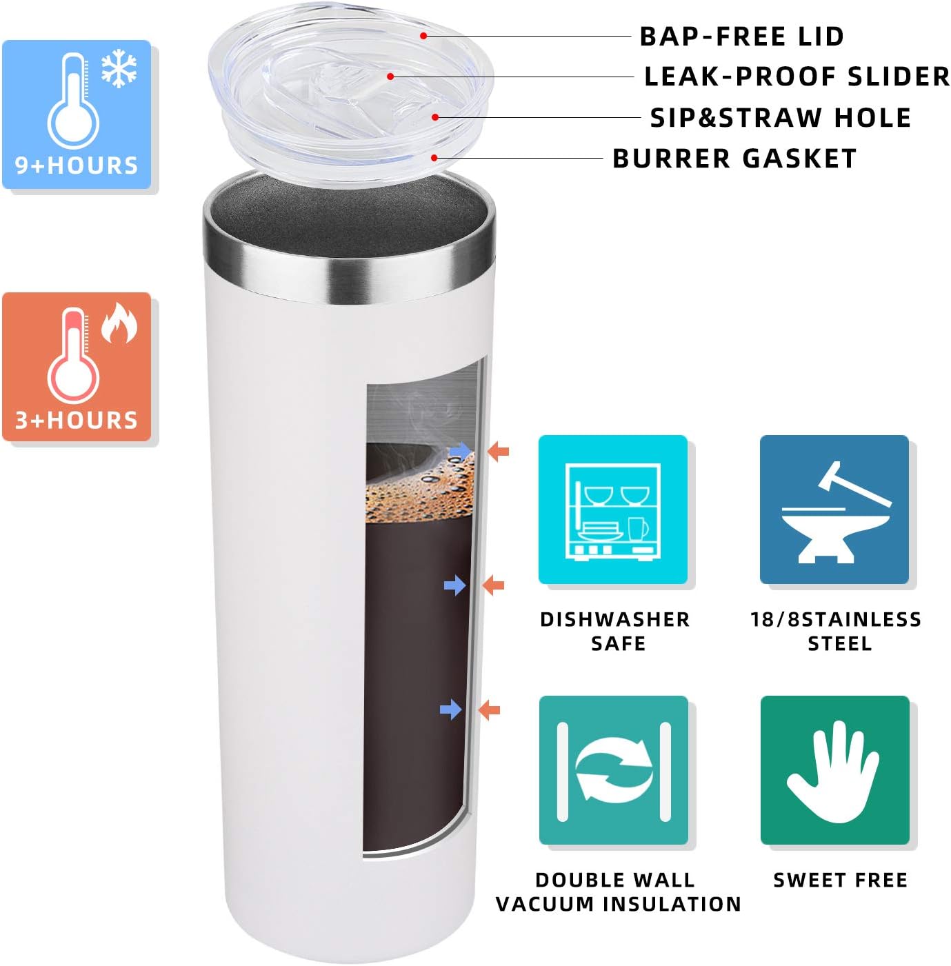 HASLE OUTFITTERS 20 oz Skinny Tumbler, Stainless Steel Insulated Slim Tumbler with Lid, Reusable Double Wall Travel Coffee Mug, Durable Powder Coated Travel Water Cup(White, 1)