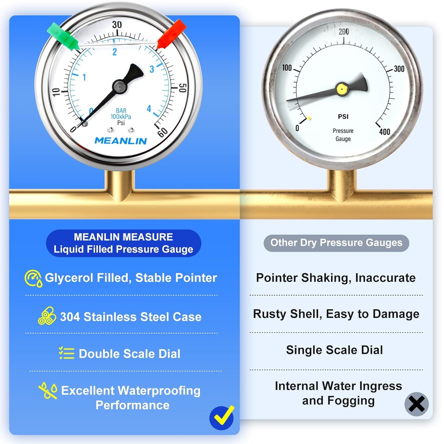 MEANLIN MEASURE 0~60Psi Liquid Filled Pressure Gauge 1/4" NPT 2.5" FACE DIAL Stainless Steel Glycerin Filled WOG Water Oil Air Back Mount (with 2PCS Snaps)