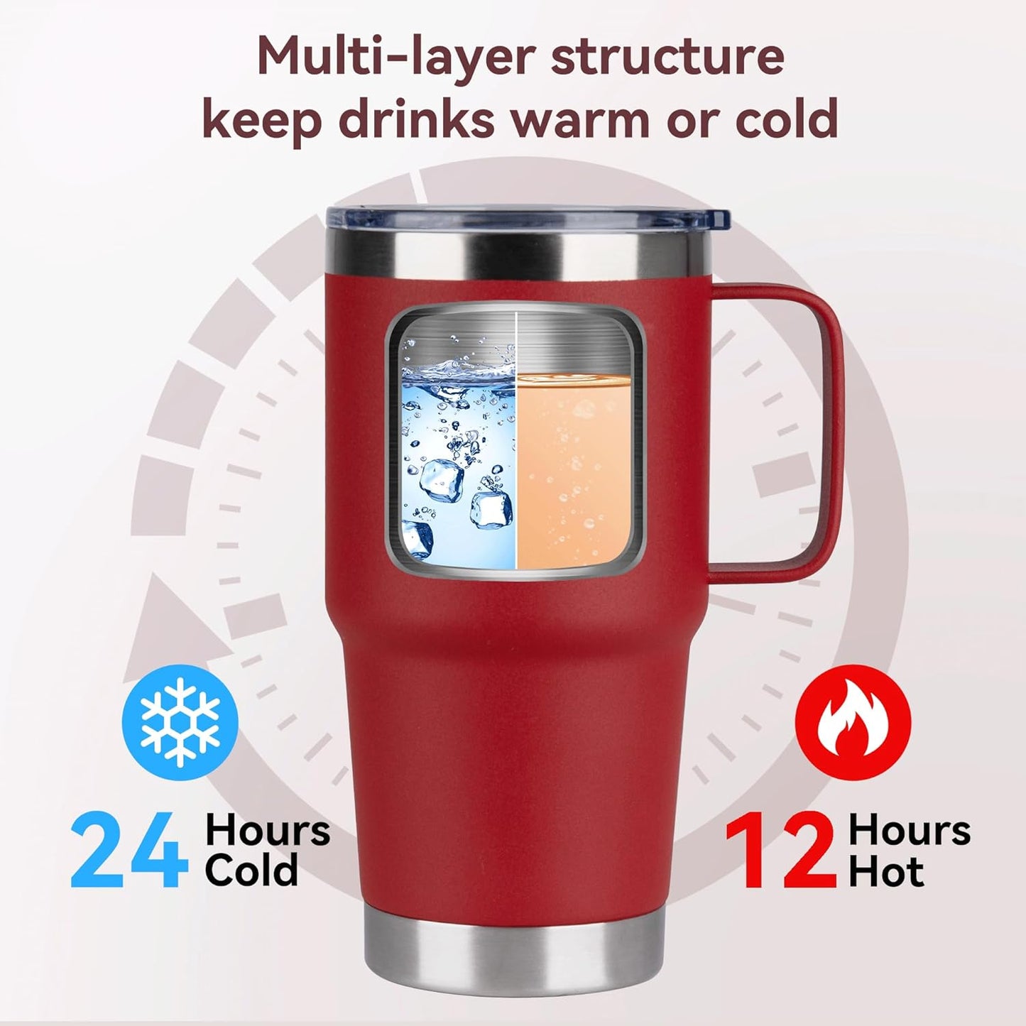 HASLE OUTFITTERS 20oz Tumbler Bulk with Lid, Stainless Steel Tumbler Bulk with Handle, Metal Insulated Travel Coffee Mug Set with Handle, Double Wall Vacuum Leak Proof Tumbler Cup, Red 6 Pack