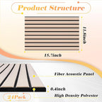 Acoustic Panels 24 Pack: 32 Sq Ft Coverage - Image 2