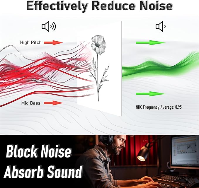 FurnoFlexArt Acoustic Panels Tiles Decorative Room Sound Proof Foam Absorbing - Image 4