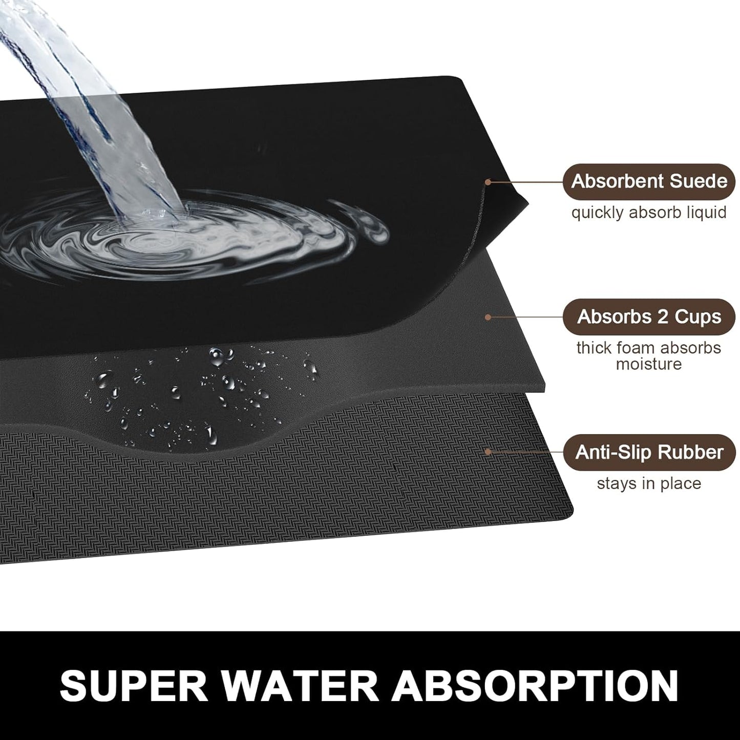 Rnivvi Dish Drying Mat, 16x18" Absorbent Drying Mat for Kitchen Counter, Cute Heat Resistant Dish Drying Pad Anti-Slip Dish Mat Drying Kitchen Mat, Dish Rack Mats for Bar Counter, Jet Black