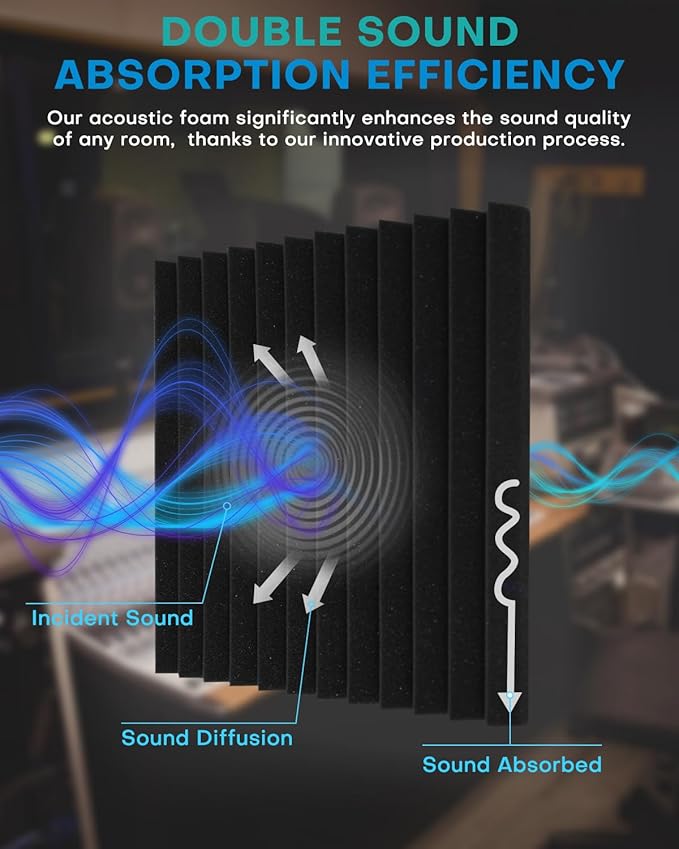 Knightsacoustic 24 Pack Sound Proof Foam Panels - Image 4