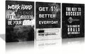 KAWAHONE Motivational Success Canvas Wall Art by KAWAHONE
