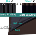 Yakamok Blackout Curtains 63 Inches Long, 2 Thick Layers Grommet Top Thermal - Image 5