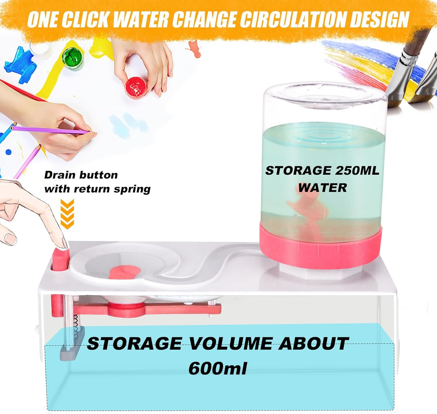 Brush Rinser Set Paint Cleaning Tools Makeup Brush Cleaner Machine, Paint Brush Cleaner Brush Rinser Running Water Circulation Paint Brush Cleaner (White Pink)