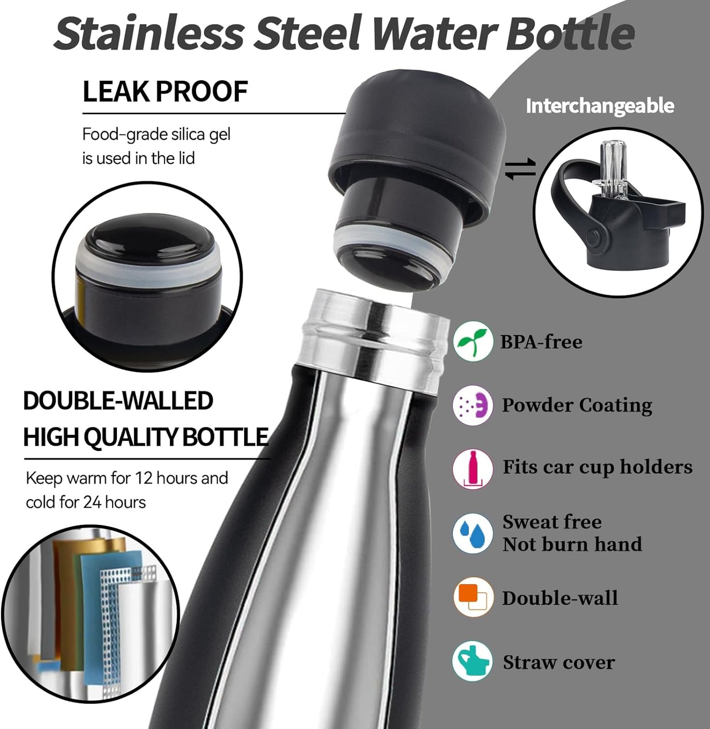 Insulated Water Bottle, 2 Pack-17oz Stainless Steel Water Bottles with straw lid, Metal Sports Water Bottles for Boys,Girls, Double Wall Vacuum BPA-Free Flask for School,Sports & Travel-Black
