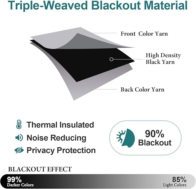 ChrisDowa Blackout Curtains 120 Inches Long 2 Panels Set - Image 4